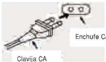 AKAI AMBT67 - CONEXIONES - 2