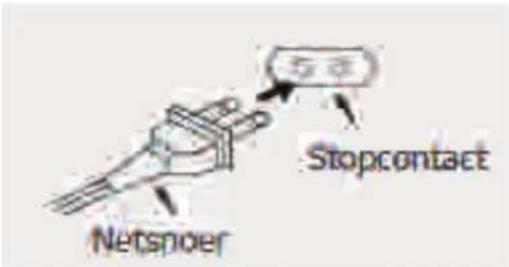 与串 Stopcontact Netspoer
