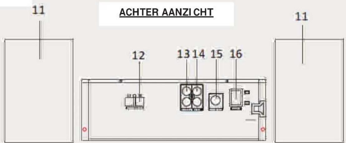 ACHTER AANZI CHT 11 12 13 14 15 16 11