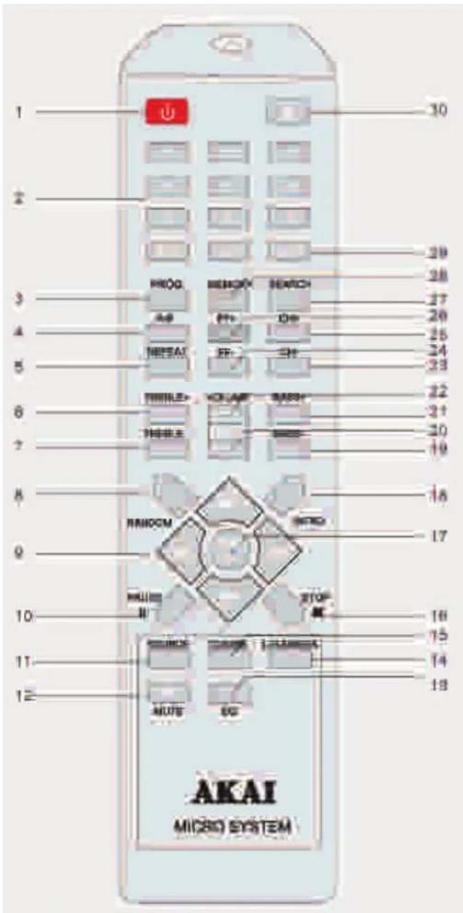 AKAI AMBT67 - JACK CASCOS EST...REO - 3