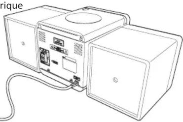 AKAI AMC306 - Check the contents - 2