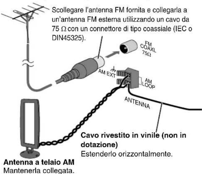 JVC CAUXTB3 - Per una migliore ricezione FM/AM - 1