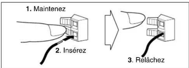 JVC CAUXTB3 - Pour connecter l'antenne cadre AM - 1