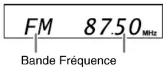 JVC CAUXTB3 - Indications sur l'affichage principal - 1