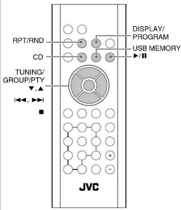 JVC CAUXTB3 - Opérations avancées des disques/périphériques USB à mémoire de grande capacité - 1