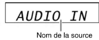 JVC CAUXTB3 - Indications sur l'affichage principal - 2