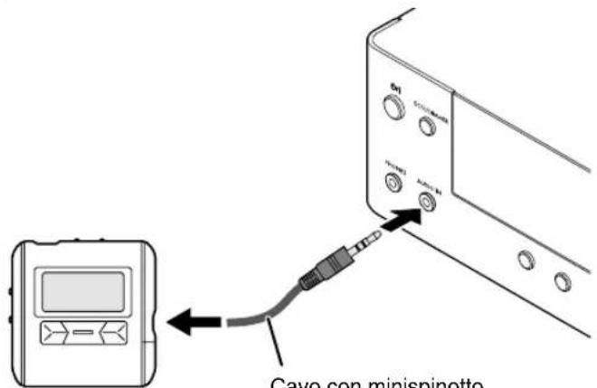JVC CAUXTB3 - Collegamento di altro apparecchio - 1