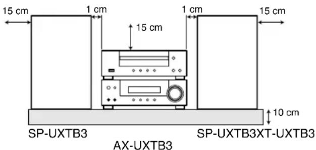 JVC CAUXTB3 - Attenzione: Per una corretta ventilazione - 1