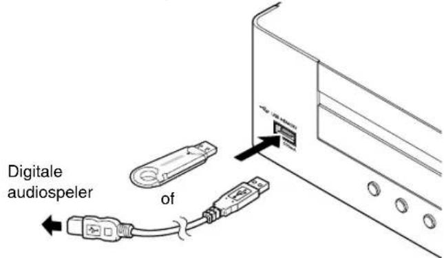 JVC CAUXTB3 - Aansluiten van USB-opslagapparatuur - 1