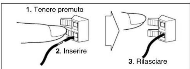 JVC CAUXTB3 - Per collegare l'antenna a telaio AM - 1