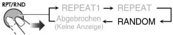 JVC CAUXTB3 - Zum Löschen des gesamten Programms: - 4