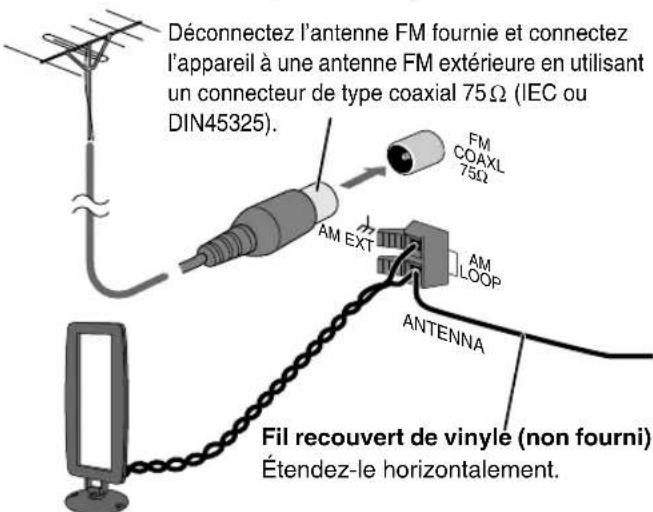 JVC CAUXTB3 - Pour une meilleure réception FM/AM - 1