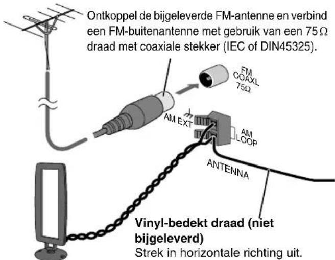 JVC CAUXTB3 - Voor een betere FM/AM-ontvangst - 1