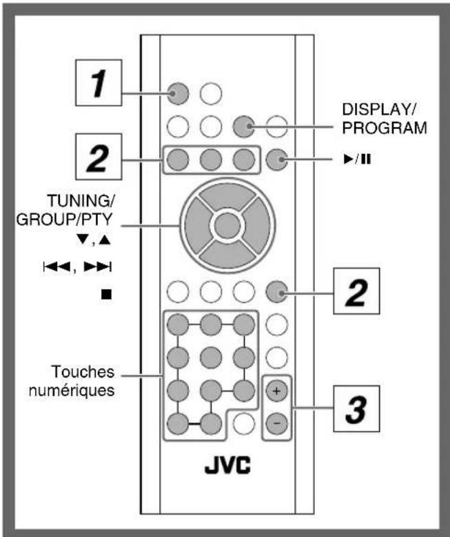 JVC CAUXTB3 - Opérations quotidiennes—Lecture - 1