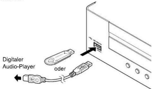 JVC CAUXTB3 - Zum Anschließen des USB-Massenspeichergeräts - 1