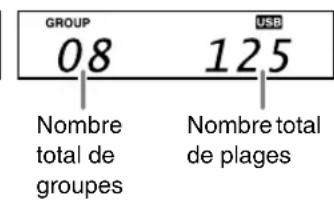 JVC CAUXTB3 - USB MEMORY: - 2