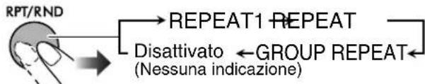 JVC CAUXTB3 - Riproduzione ripetuta - 2