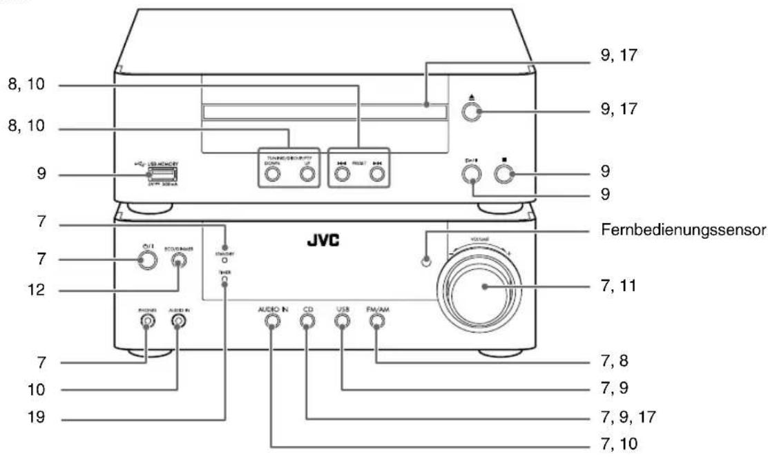 JVC CAUXTB3 - Teile-Index - 2