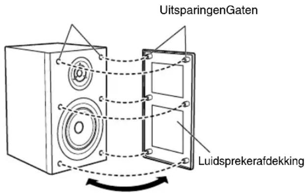 JVC CAUXTB3 - Verwijderen van de luidsprekerafdekkingen - 1