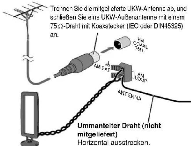 JVC CAUXTB3 - UKW-Außenantenne (nicht mitgeliefert) - 1