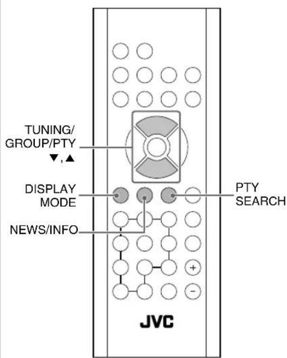 JVC CAUXTB3 - Erweiterte Radiofunktionen - 1