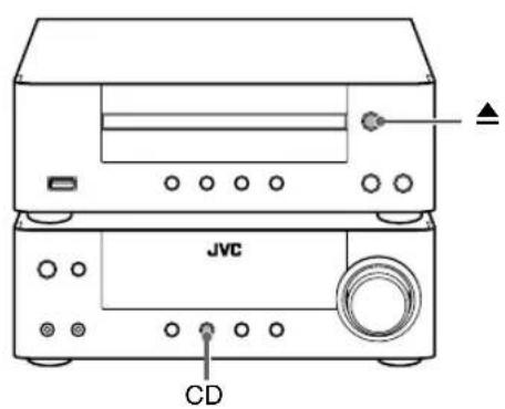 JVC CAUXTB3 - Operazioni avanzate con i dischi e le unità USB di memoria di massa - 2