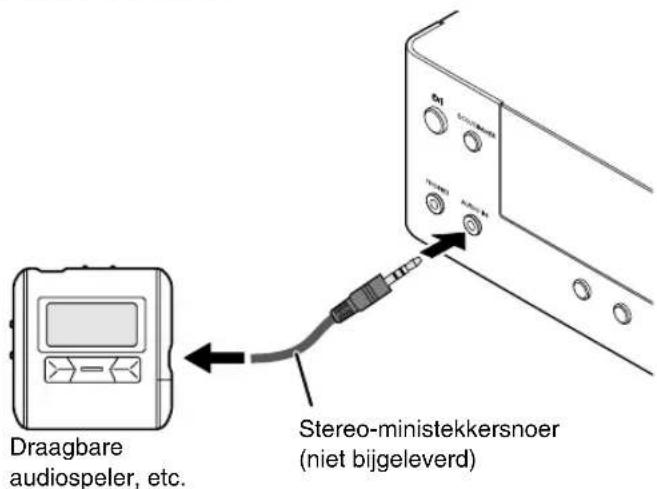 JVC CAUXTB3 - Verbinden van andere apparatuur - 1