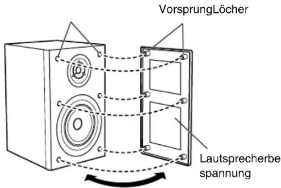 JVC CAUXTB3 - Zum Abnehmen der Lautsprecherbespannungen - 1