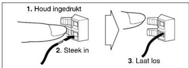 JVC CAUXTB3 - Aansluiten van de AM-ringantenne - 1