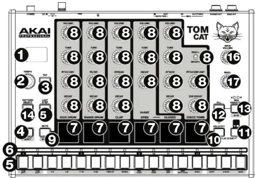 AKAI Tom Cat - Pannello superiore - 1