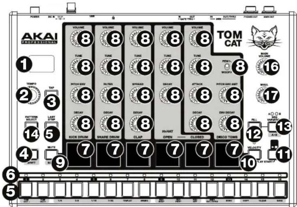 AKAI Tom Cat - Oberseite - 1