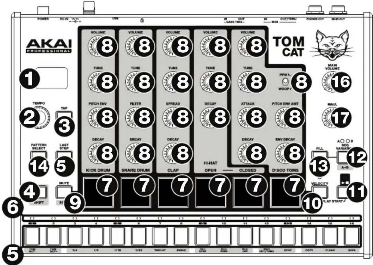 AKAI Tom Cat - Top Panel - 1