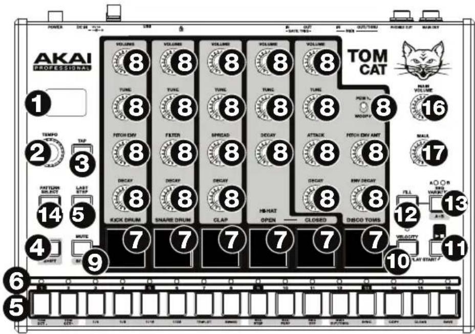 AKAI Tom Cat - Panel superior - 1