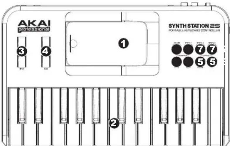 AKAI SynthStation 25 - Caracteristiques du panneau superieur - 1