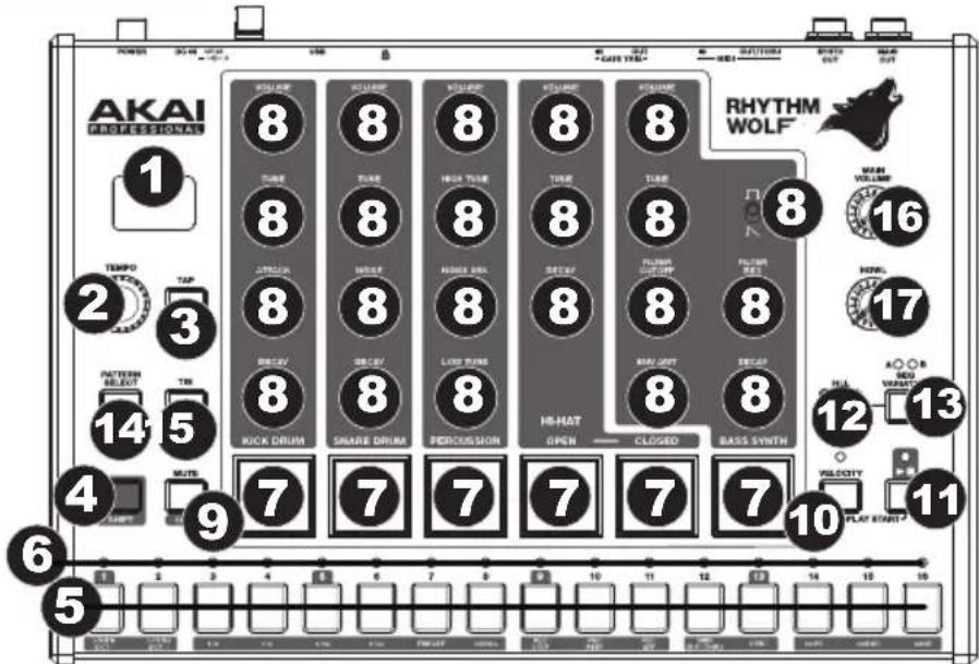 AKAI Rhythm Wolf - Panel superior - 1
