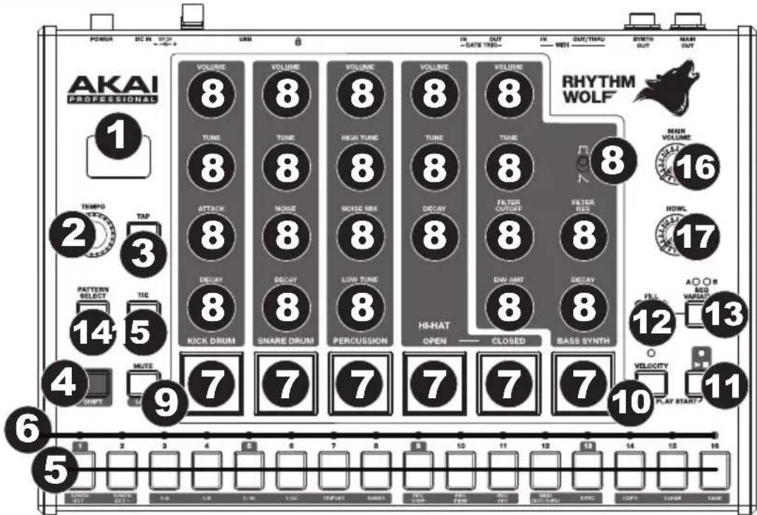 AKAI Rhythm Wolf - Top Panel - 1