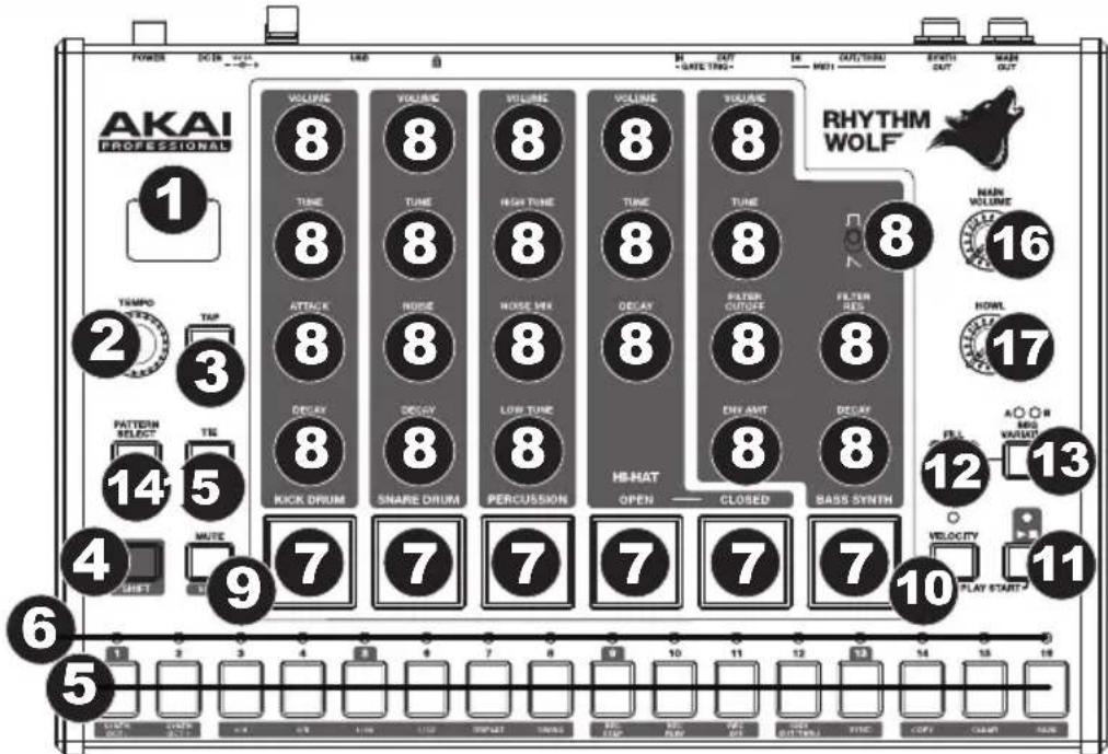 AKAI Rhythm Wolf - Panneau supérieur - 1
