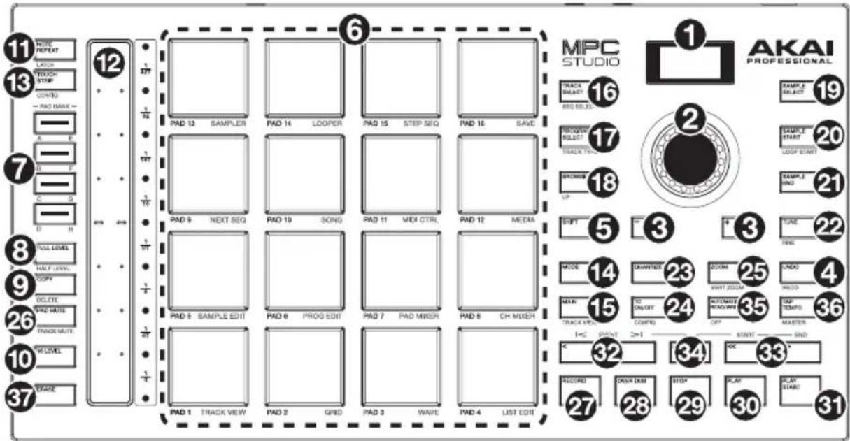 AKAI MPC Studio - Panneau supérieur - 1