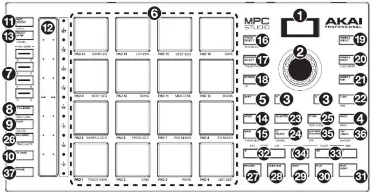 AKAI MPC Studio - Top Panel - 1