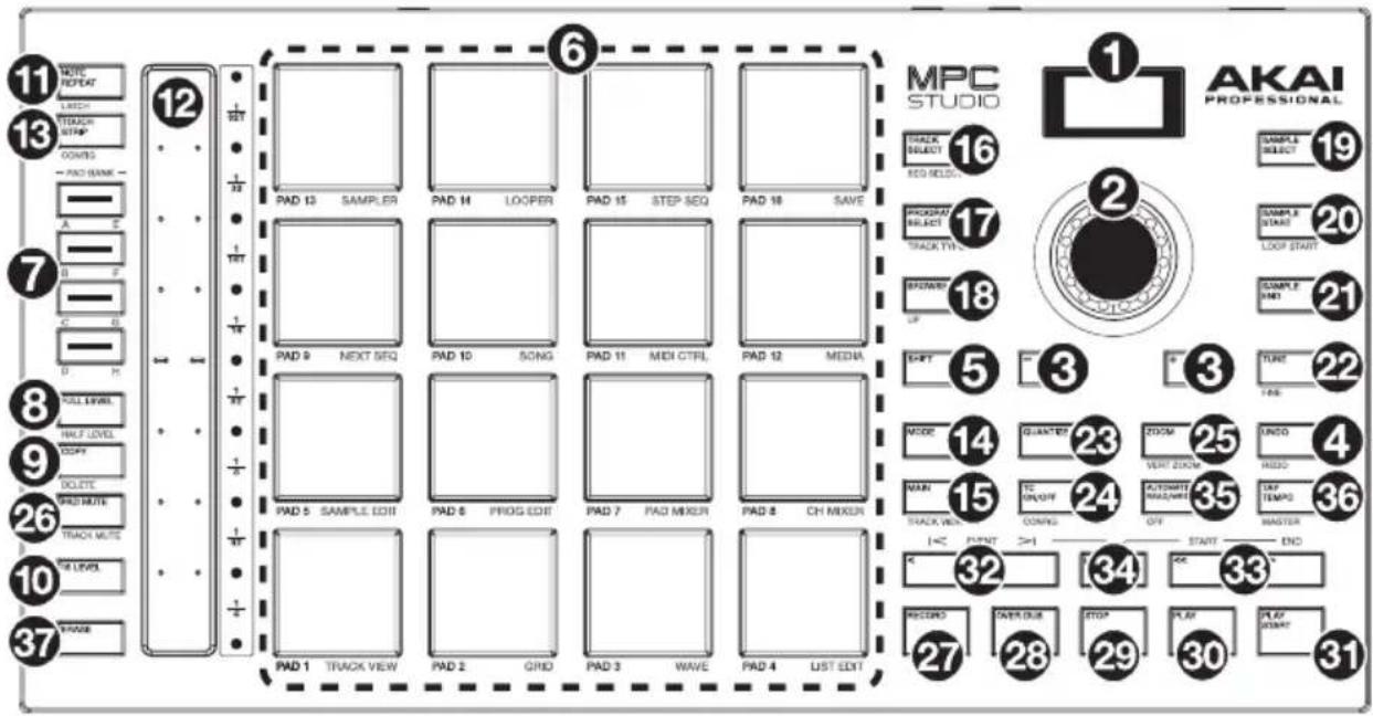 AKAI MPC Studio - Panel superior - 1