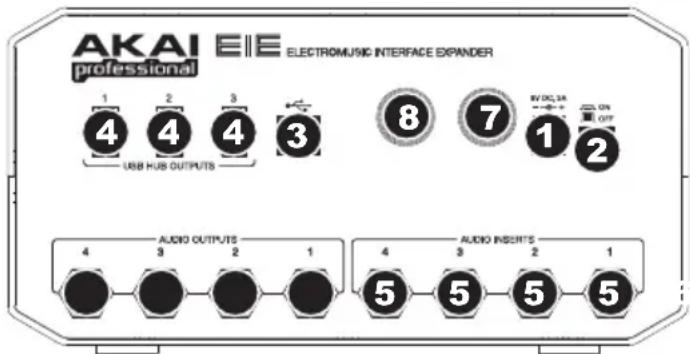 AKAI EIE ELECTROMUSIC INTERFACE EXPANDER professional 1 2 3 4 4 4 3 USB HUB OUTPUTS 8 7 EV/DC 2A ON OFF AUDIO OUTPUTS 4 3 2 1 AUDIO INSERTS 5 5 5 5