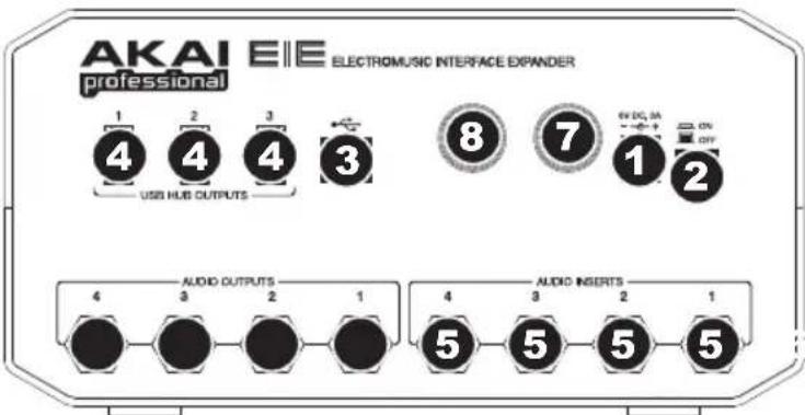 AKAI EIE ELECTROMUSIC INTERFACE DISPANDER professional 1 2 3 4 4 4 3 USB HUB OUTPUTS 8 7 1 2 ON OFF AUDIO OUTPUTS AUDIO INSERTS 4 3 2 1 5 5 5 5