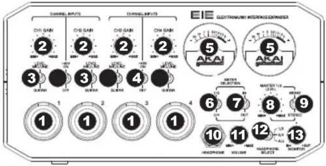 CHANNEL INPUTS 2 OH GAIN 3 OUT 1 OH GAIN 2 OH GAIN 3 OUT 1 OH GAIN 2 OH GAIN 3 OUT CHANNEL INPUTS 2 OH GAIN 3 OUT 1 OH GAIN 2 OH GAIN 3 OUT CHANNEL INPUTS 5 AKAJ AKAJ EIE ELEKTRAM/AVI INTERFACE/DOWNERS 5 AKAJ 6 METER 1/2 OUT 7 MAIN 1/2 MATERIAL STUDIO 8 CHINA 9 HEADPINE ELECTOR 10 HEADPINE 11 VOLTAGE 12 HEADPINE 13 CHINA YEAR MONITOR