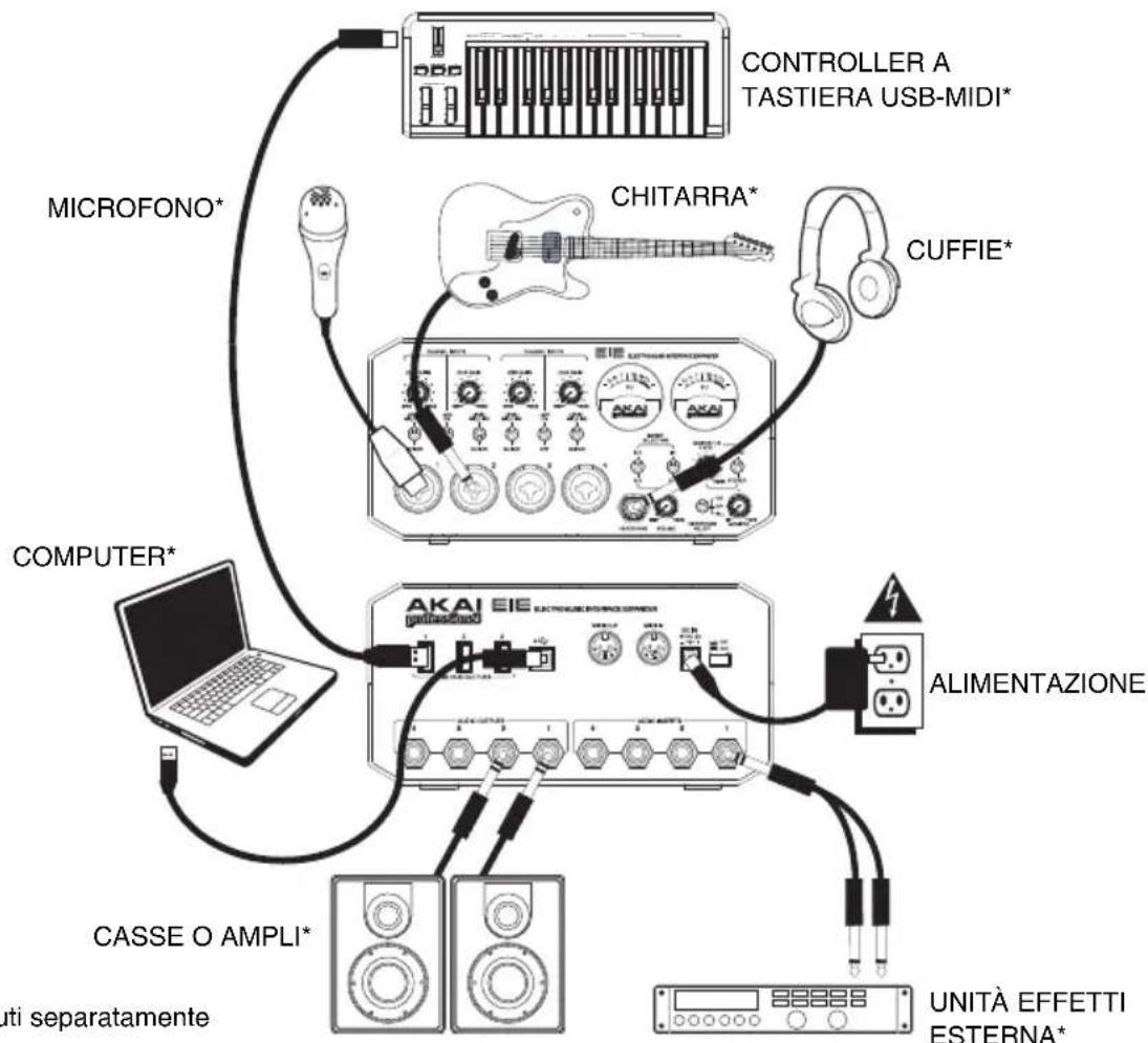 AKAI EIE - SCHEMA DEI COLLEGAMENTI - 1