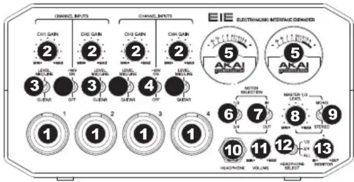 CHANNEL INPUTS CH1 GAIN 2 MINT MAX LEVEL MOUNTING 3 OUT OFF 3 OUT OUT 4 OUT OFF 5 EIE ELECTRICAL INTERFACE DRIVER AKAI PHYSICAL 5 AKAI PHYSICAL 6 1/2 MAX METER INJECTION 7 1/2 MAX MAJOR 8 MAX STUDIO 9 10 11 12 13 HEATPHONE REF+ VOLUME MAX HEATPHONE SELECT MAX HOT MONITOR
