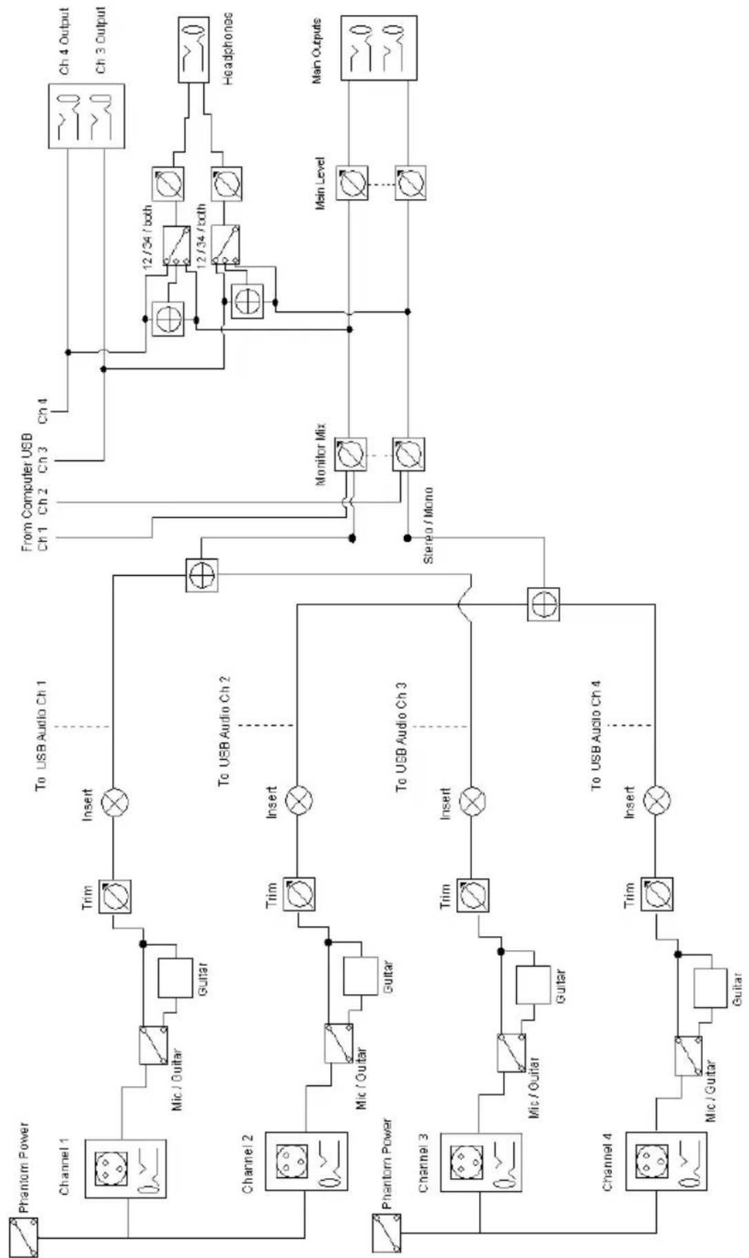 AKAI EIE - HEADPHONES - 1