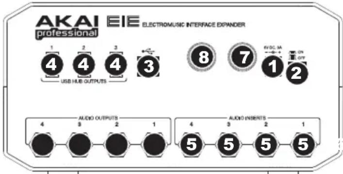 AKAI EIE ELECTROMUSIC INTERFACE EXPANDER professional 1 2 3 4 4 4 USB HUB OUTPUTS 8 7 HVDC M ON OTT AUDIO OUTPUTS 4 3 2 1 AUDIO INSERTS 5 5 5 5