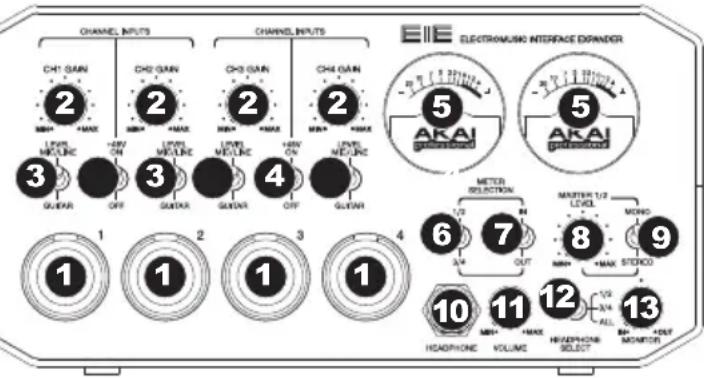 CHANNEL INPUTS CH3 GAIN 2 CH3 GAIN 2 CH3 GAIN 2 CH3 GAIN 2 EIE ELECTRONISM INTERFACE SPRANDER 5 AKAI 5 AKAI METER 1/2 M OUT MAX 1/2 LEVEL MINI MAX STICKD 6 7 8 9 10 11 12 13 MB+ MAX HEADPHONE SELECT HEADPHONE VOLUME HEADPHONE SELECT HEADPHONE VOLUME HEADPHONE VOLUME HEADPHONE VOLUME HEADPHONE VOLUME HEADPHONE VOLUME HEADPHONE VOLUME HEADPHONE VOLUME HEADPHONE VOLUME HEADPHONE VOLUME HEADPHONE VOLUME HEADPHONE VOLUME HEADPHONE VOLUME HEADPHONE VOLUME HEADPHONE VOLUME HEADPHONE VOLUME HEADPHONE VOLUME HEADPHONE VOLUME HEADPHONE VOLUME HEADPHONE VOLUME HEADPHONE VOLUME HEADPHONE V集團 HEADPHONE V集團 HEADPHONE V集團 HEADPHONE V集團 HEADPHONE V集團 HEADPHONE V集團 HEADPHONE V集團 HEADPHONE V集團 HEADPHONE V集團 HEADPHONE V集團 HEADPHONE V集團 HEADPHONE V集團 HEADPHONE V集團 HEADPHONE V集團 HEADPHONE V集團 HEADPHONE V集團 HEADPHONE V集團 HEADPHONE V集團 HEADPHONE V集團 HEADPHONE V集團 HEADPHONE V聚集 HEADPHONE V聚集 HEADPHONE V聚集 HEADPHONE V聚集 HEADPHONE V聚集 HEADPHONE V聚集 HEADPHONE V聚集 HEADPHONE V聚集 HEADPHONE V聚集 HEADPHONE V聚集 HEADPHONE V聚集 HEADPHONE V聚集 HEADPHONE V聚集 HEADPHONE V聚集 HEADPHONE V聚集 HEADPHONE V聚集 HEADPHONE V聚集 HEADPHONE V聚集 HEADPHONE V聚集 HEADPHONE V聚集 HEADPHONE V集中 HEADPHONE V集中 HEADPHONE V集中 HEADPHONE V集中 HEADPHONE V集中 HEADPHONE V集中 HEADPHONE V集中 HEADPHONE V集中 HEADPHONE V集中 HEADPHONE V集中