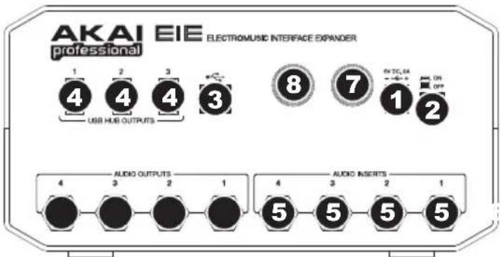 AKAI EIE - REAR PANEL FEATURES - 1
