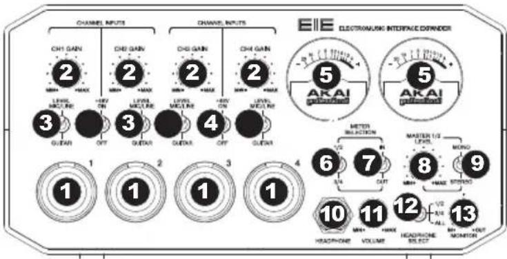 CHANNEL INPUTS CH1 GAIN 2 CH2 GAIN 2 CH3 GAIN 2 CH4 GAIN 2 EIE ELECTRONIC INTERFACE EXPENDER 5 AKAI 5 AKAI GUTAR OFF GUTAR OFF GUTAR OFF GUTAR METER INJUNCTION 6 7 MASTER 1/2 LEVEL MAX STUDIO 8 MONO 10 11 12 13 HEADPHONE VOLUME HEADPHONE SELECT ALL YOUR MONITOR